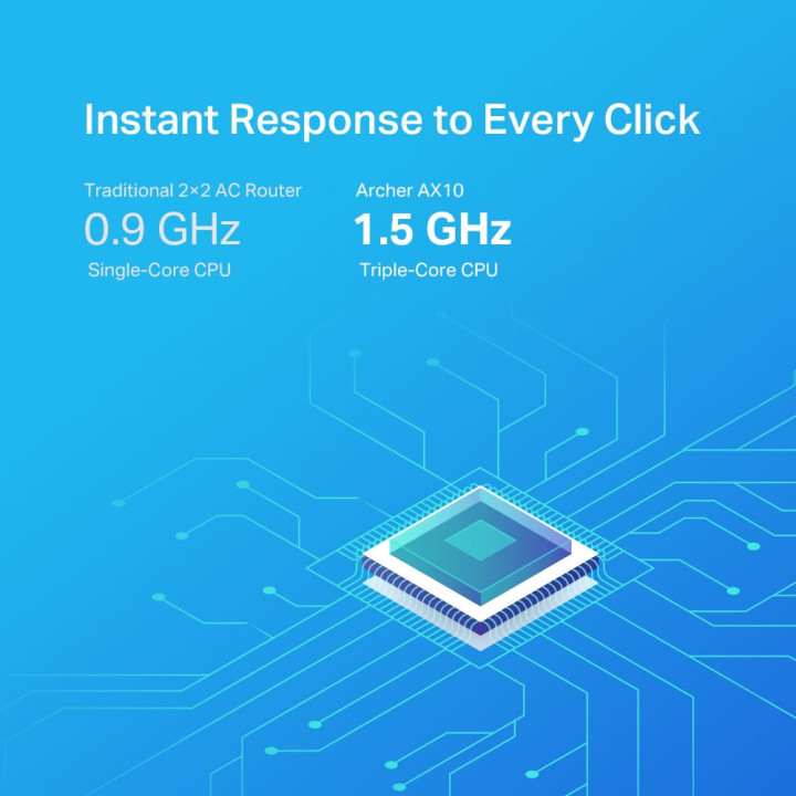 Roteador Wi-Fi 6 Gigabit Dual Band AX1500 Archer AX10